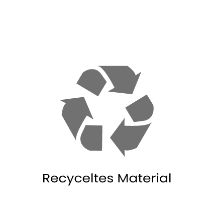 Recyceltes Material